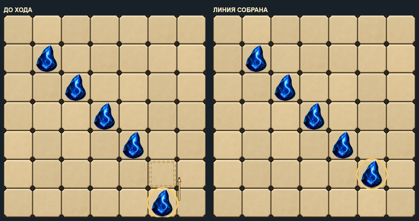 A blue mineral moves up into an empty cell to complete a diagonal line of five
