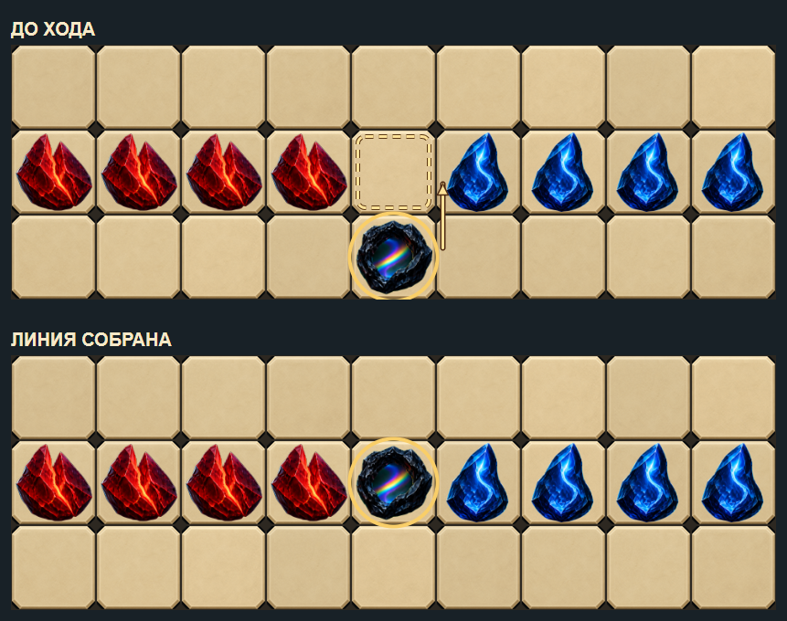 A joker moves up between four red and four blue minerals